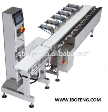 CWM-220 Weight sorter machine for fish slices