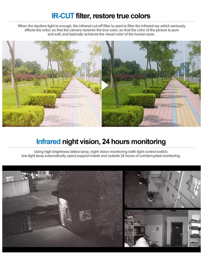 5.0MP IR Speed Dome 