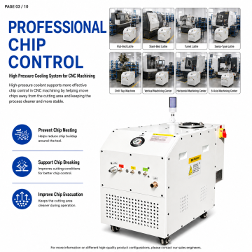 Live Tooling and High-Pressure Coolant Solutions