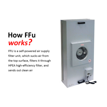 Fan Filter Unit Hepa For cleanroom FFU 500cfm