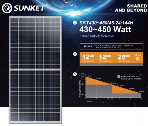 Bifacial 445w mono solar panel 166mm 144cells