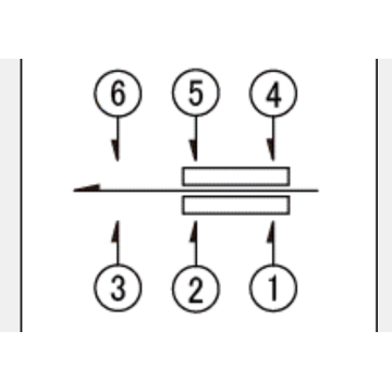 Spun series push switch