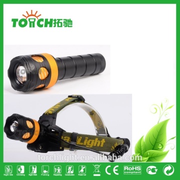 Headlight CRE E XM-L T6 LED Super Bright Motocycle Front Light HeadLight led HeadLamp1200LM 10W Waterproof for outdoor camping