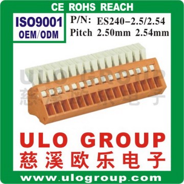 Cage clamp manufacturer/supplier/exporter - China ULO Group