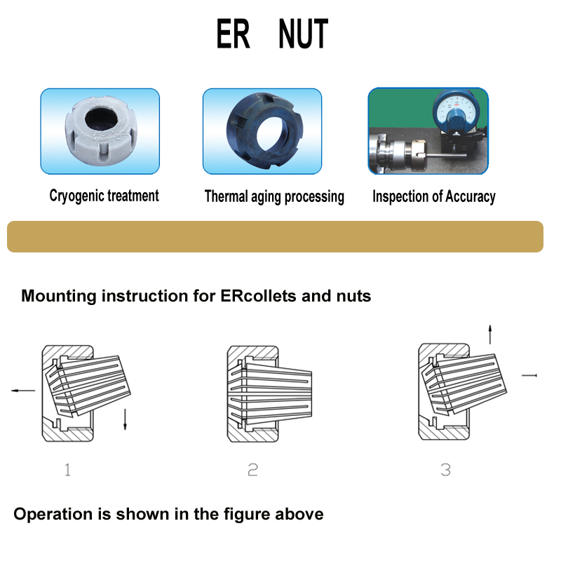 Er Nut Collet