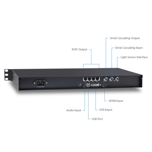 Controller display a led indipendente Novastar MCTRL600