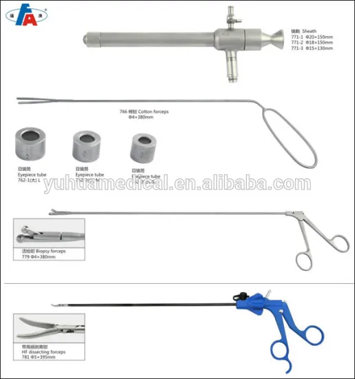 Proctoscope set with rectoscope instruments