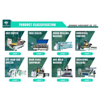 Hot Selling 1325 Stone Engraving Machine - International Stone Equipment