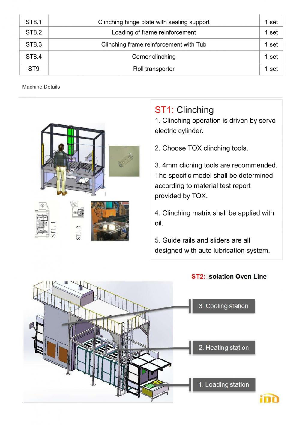 Dishwasher Page 0002