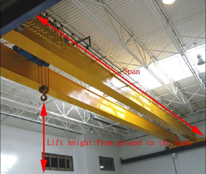 QD overhead bridge crane