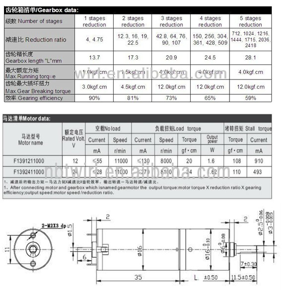 16mm 12V Brushed DC Planetary Gear Motor Pg16m139