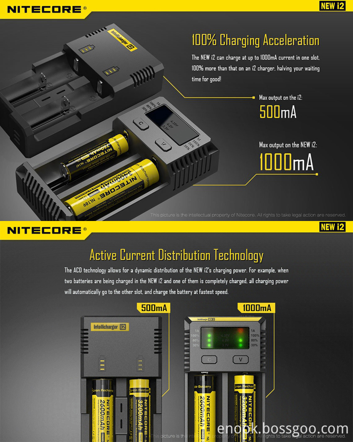 2017 Nitecore I2 18650 Battery Charger