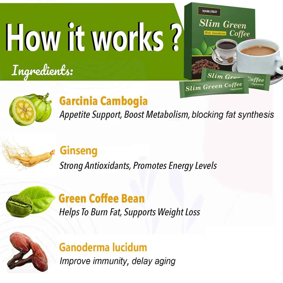 Etichetă privată Ingredient natural Slimming Pulbere verde Coffeă verde Extract Pierdere în greutate de cafea verde Praful de cafea