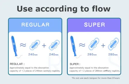 Wholesale Yoni Pearls and Tampon Applicators