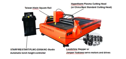 200A Plasma Power  CNC Plasma Cutting Machine