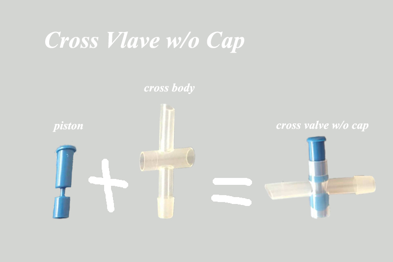 cross valve without cap