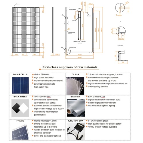 Wholesale Pricing for Poly 260W Solar Panels