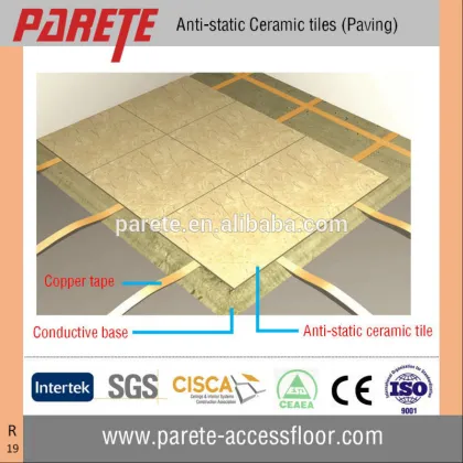 Anti static ceramic floor