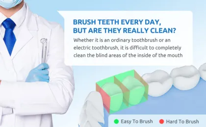 Cordless Electric Dental Floss Oral Irrigator Water Flosser