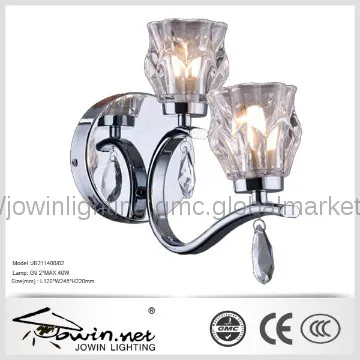 European Wall Lighting