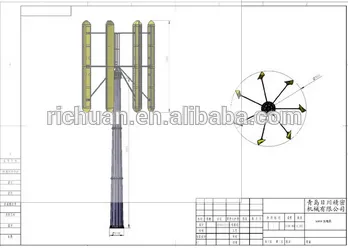 60kw small wind turbine motor,wind power generator,wind turbine-generators
