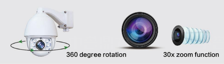 Cloud Monitoring System