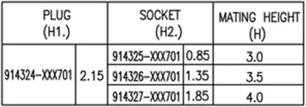 Single Slot H2.15 Board-to-Board Connectors