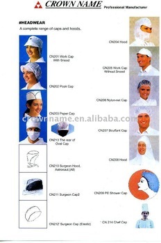 Disposable hospital caps