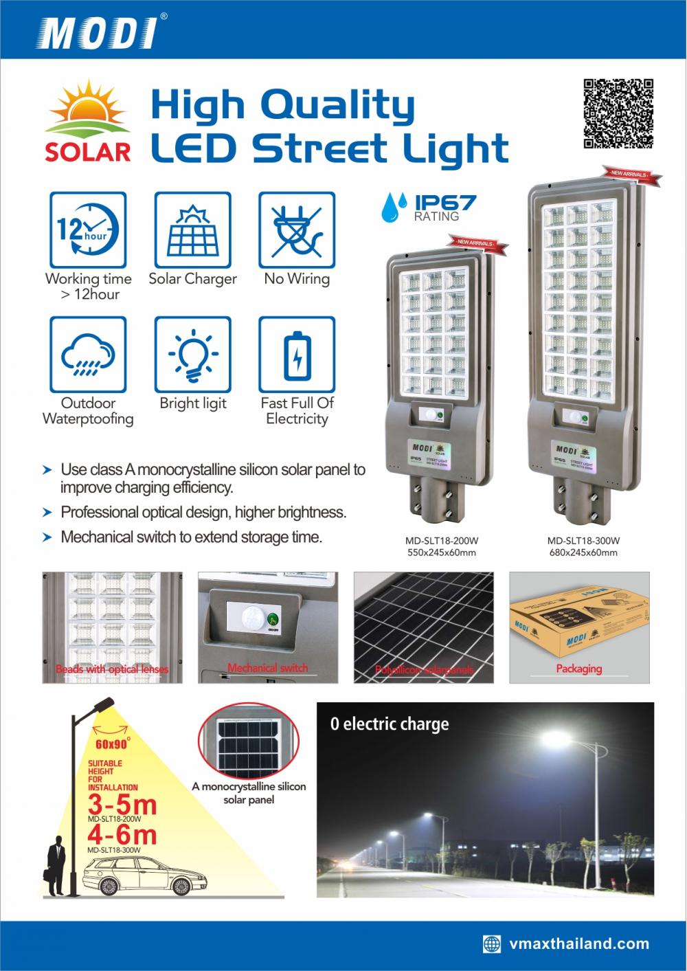 Solar Street Light Malaysia