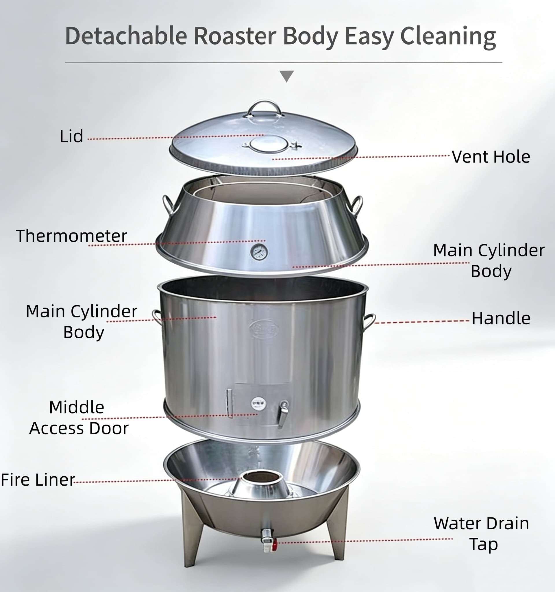 Detachable Roaster Kit