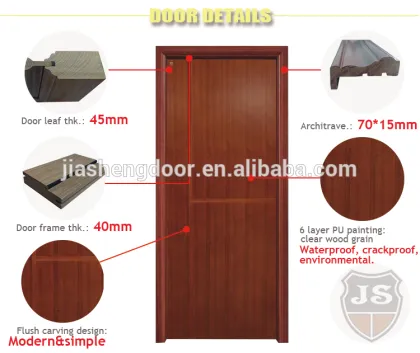 35db soundproof engineering mahogany wood office doors commercial