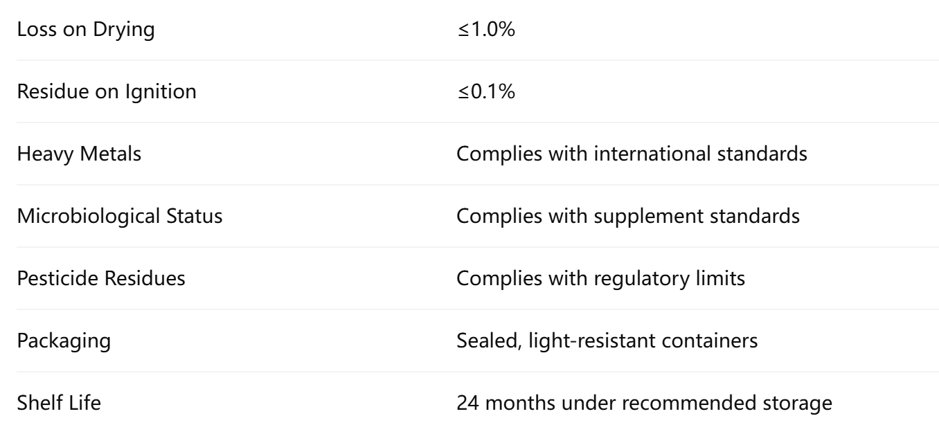 Benfotiamine for Dietary Supplements