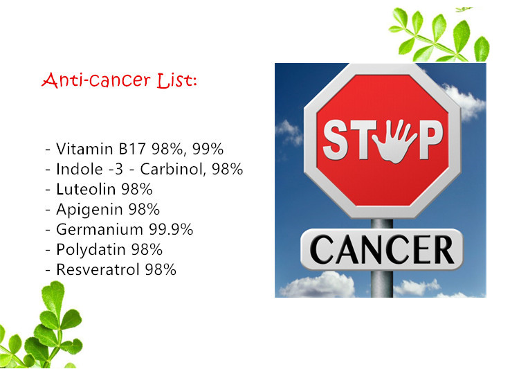 Extracto de scphora japonica natural de la luteolina 98% a granel para anti-cáncer