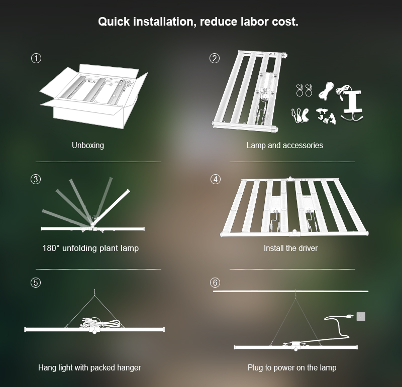 Aglex Grow Light M800W สูง PPFD Grow Lights