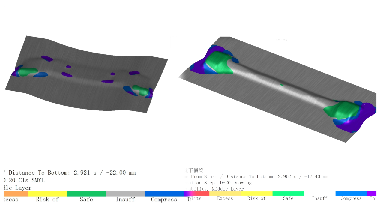 HTD R&D Capabilities