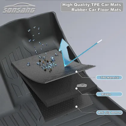 Custom RHD 5D Foot Carpet Car Floor Mats