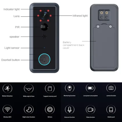 Night Vision Wireless With Camera Villa Intercom Doorbell