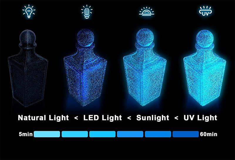 Glow in The Dark 3D Printer Filament