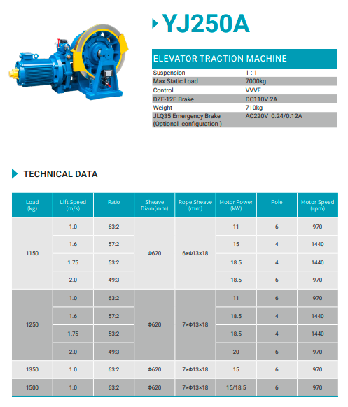 lift part