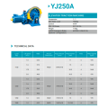 VVVF Control Geared Traction Machine