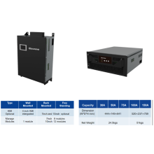 Filtrage de puissance active du filtre harmonique OEM 75A