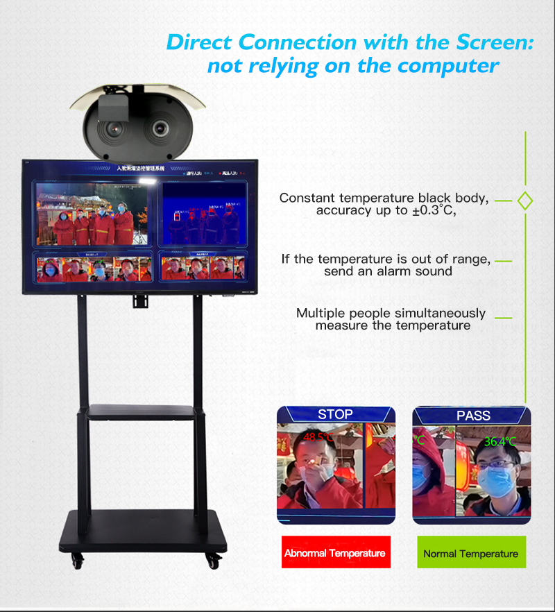 Thermal Camera Body Temperature 