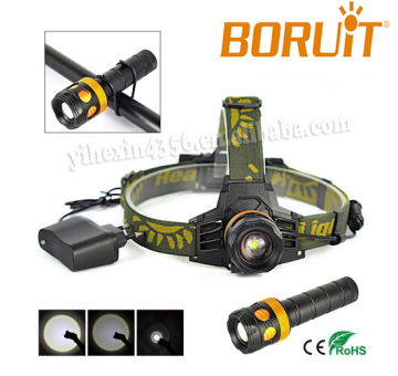 Boruit RJ-0220 Multifunctional CREE XML-T6 Led Headlamp Flashlight
