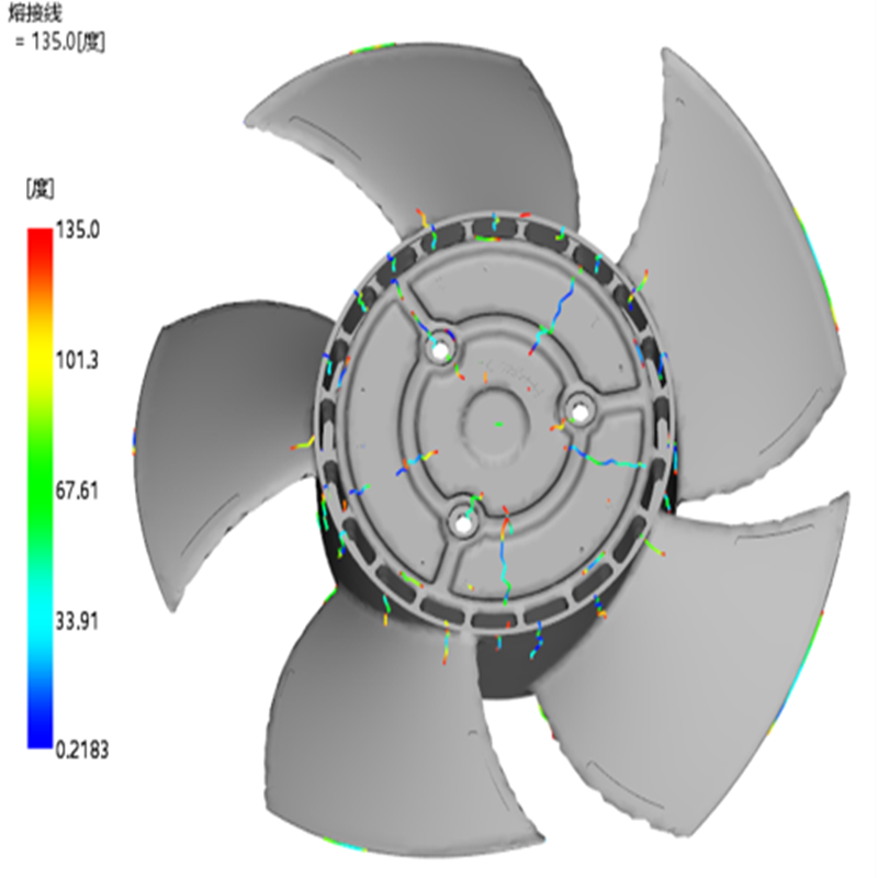 Injection mold design12