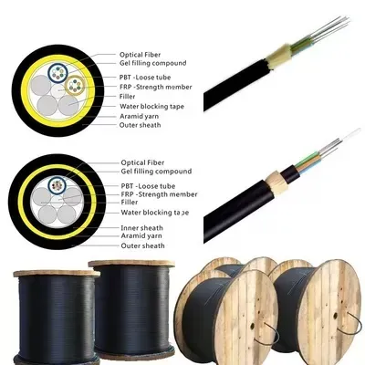 Multi-Core ADSS Single Mode Fiber Optic Cable