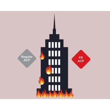 B1 Painel de composto de alumínio à prova de fogo para uso externo