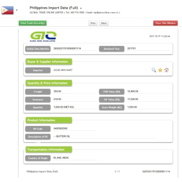 Butter Oil Philippines Import Data