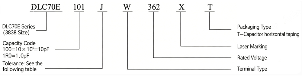 C70E