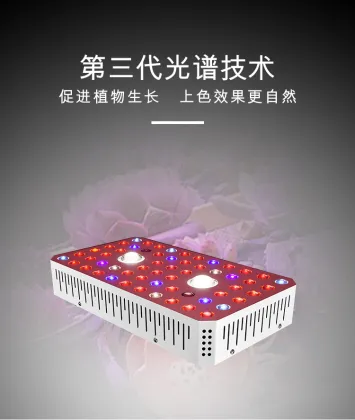 Best Mars Hydro COB Grow Light