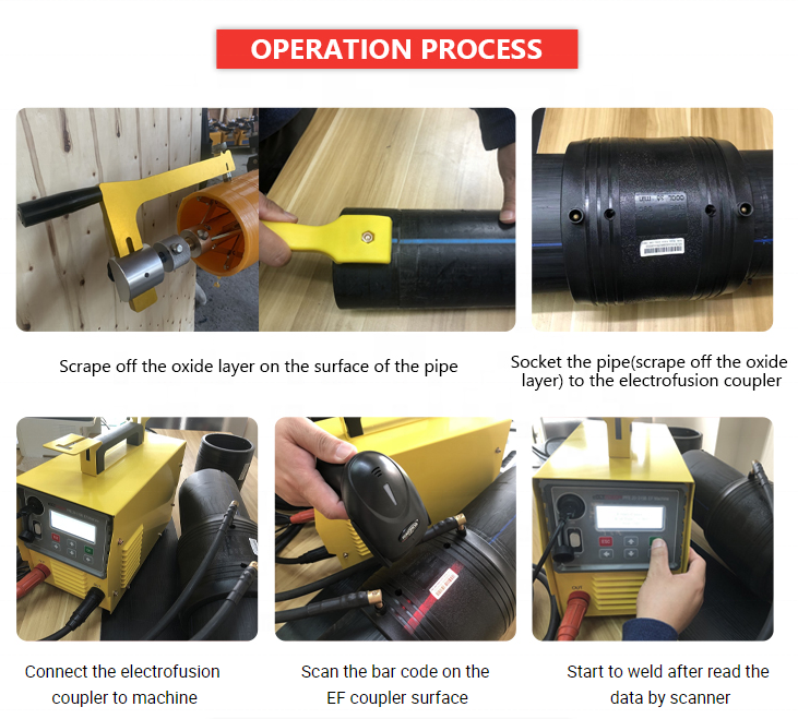 HDPE Electrofusion Welding Machine 20-630mm: Prices and Butt Fusion Welders